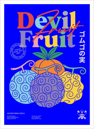 Vintage Devil Fruit Poster