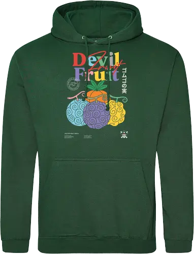 Vintage Devil Fruit Poster