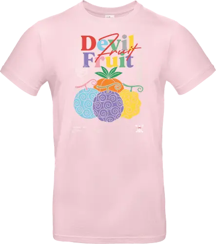Vintage Devil Fruit Poster