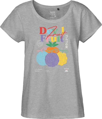Vintage Devil Fruit Poster