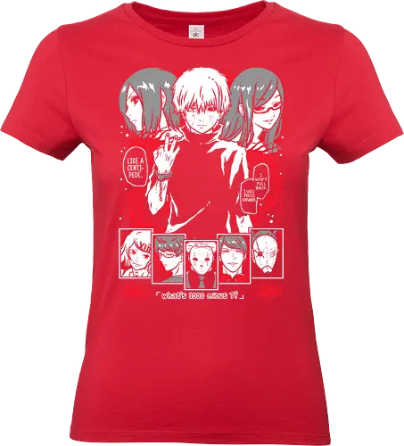 Ghoul Awakening Kaneki - tokyo ghoul, kaneki ken, anime dark, ghoul mask, manga art, anime warrior, red aesthetic, anime poster - Standard T-Shirt (Women)