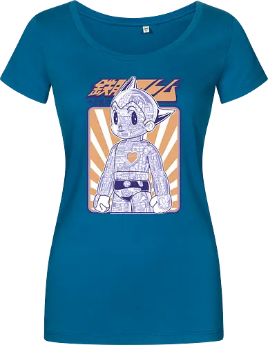 Astro Boy Mechanische Anatomie Retro Anime Roboter