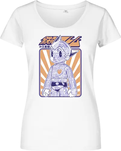 Astro Boy Mechanische Anatomie Retro Anime Roboter