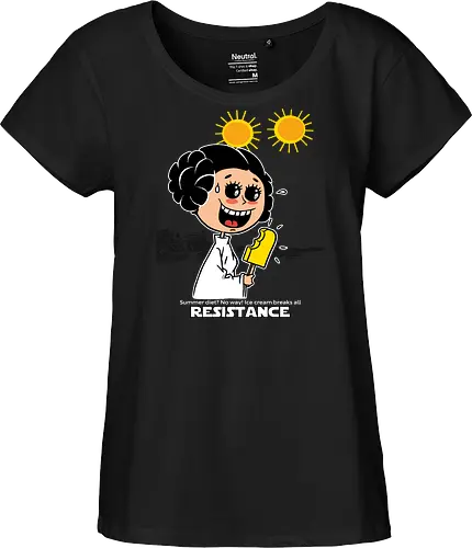 Resistance