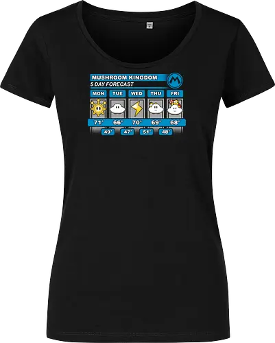 Lustiger Videospiel Wettervorhersage Retro Gaming Humor Geek