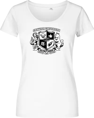 Dungeon Crawler University