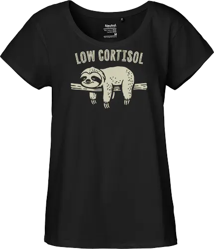 Low Cortisol