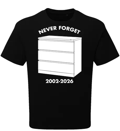 Never Forget Malm