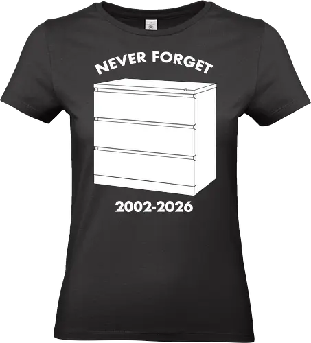 Never Forget Malm