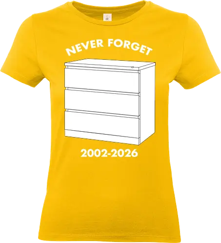 Never Forget Malm