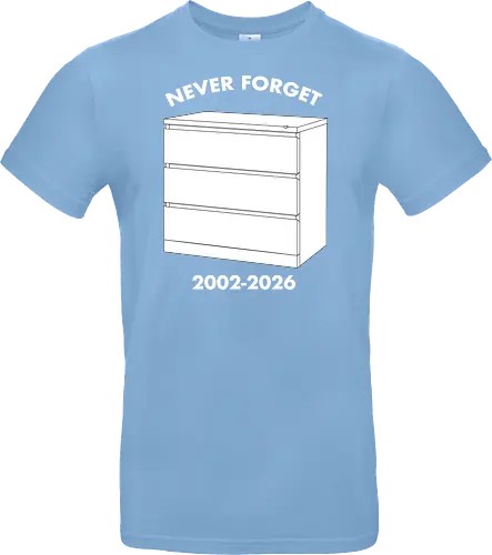 Never Forget Malm