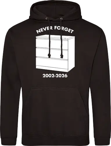 Never Forget Malm