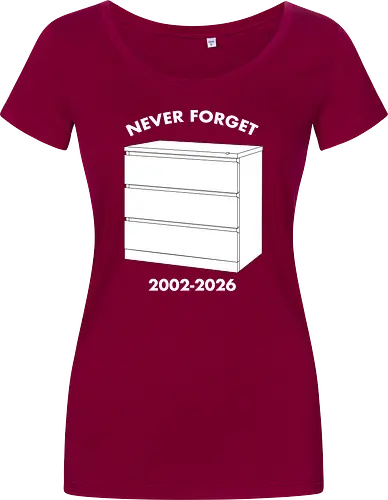 Never Forget Malm