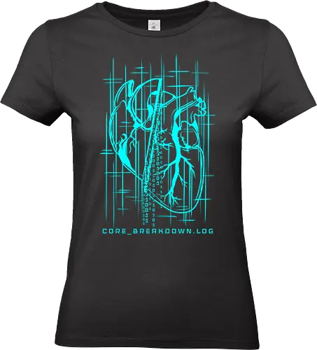 CORE_BREAKDOWN // CYN_01