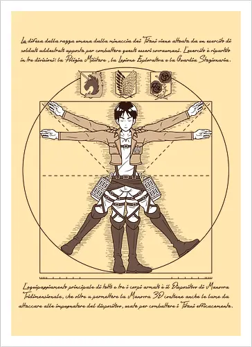 Krieger im Klassischen Renaissance-Diagramm - Attack, Shingeki no Kyojin, Eren Yeager, Shonen, Manga, Anime, Otaku, Militärabzeichen, italienische Kalligrafie, konzeptionelle Illustration, Mann in Bewegung, klassische Skizze, Militärjacke, Kampfstiefel, handgeschriebener Text, goldener Schnitt, historische Kunst, ausgerüsteter Krieger, anatomisches Diagramm, geometrischer Kreis, Renaissance-Kunst, Kampfausrüstung - Artprint