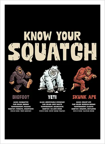 Know Your Squatch - i want to believe, nature, skunk ape, squatch, the truth is out there, x files, yeti, sasquatch, adventure, bigfoot, camping, creature, cryptid, hiking, horror - Artprint
