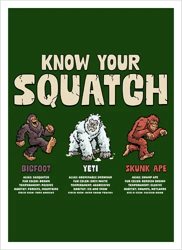 Know Your Squatch - i want to believe, nature, skunk ape, squatch, the truth is out there, x files, yeti, sasquatch, adventure, bigfoot, camping, creature, cryptid, hiking, horror - Artprint