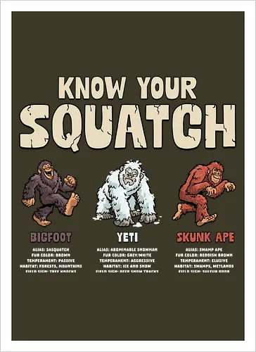 Know Your Squatch - i want to believe, nature, skunk ape, squatch, the truth is out there, x files, yeti, sasquatch, adventure, bigfoot, camping, creature, cryptid, hiking, horror - Artprint