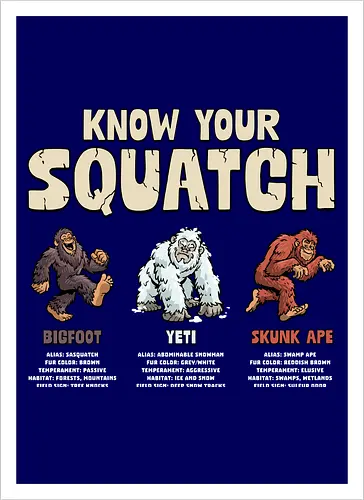 Know Your Squatch - i want to believe, nature, skunk ape, squatch, the truth is out there, x files, yeti, sasquatch, adventure, bigfoot, camping, creature, cryptid, hiking, horror - Artprint