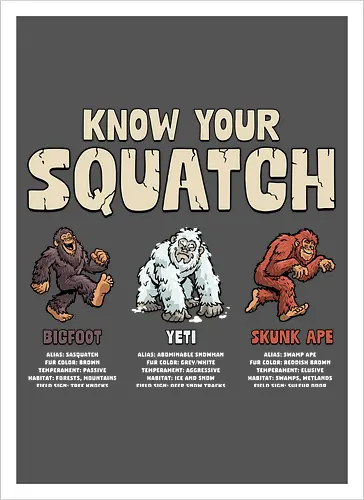 Know Your Squatch - i want to believe, nature, skunk ape, squatch, the truth is out there, x files, yeti, sasquatch, adventure, bigfoot, camping, creature, cryptid, hiking, horror - Artprint