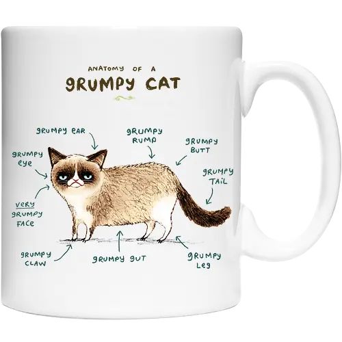 Wissenschaftliche Anatomie der mürrischsten Katze des Internets - Geek Design, Grumpy Cat Kunst, Internetkultur, Grumpy Cat, Tardar Sauce, Katzen Meme, Internet Meme, mürrische Katze, Katzen Meme, lustige Katze, Geek Motiv, Popkultur, Katzenliebhaber, Grumpy Cat Meme, virales Meme, Vintage Meme, Anatomie von Grumpy Cat, Geek Humor, Katzen Meme, Geek T-Shirt - Cup
