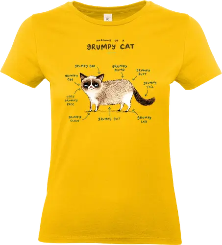 Wissenschaftliche Anatomie der mürrischsten Katze des Internets - Geek Design, Grumpy Cat Kunst, Internetkultur, Grumpy Cat, Tardar Sauce, Katzen Meme, Internet Meme, mürrische Katze, Katzen Meme, lustige Katze, Geek Motiv, Popkultur, Katzenliebhaber, Grumpy Cat Meme, virales Meme, Vintage Meme, Anatomie von Grumpy Cat, Geek Humor, Katzen Meme, Geek T-Shirt - Standard T-Shirt (Women)