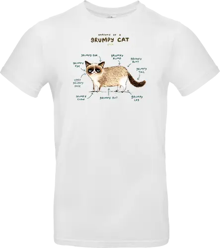 Wissenschaftliche Anatomie der mürrischsten Katze des Internets - Geek Design, Grumpy Cat Kunst, Internetkultur, Grumpy Cat, Tardar Sauce, Katzen Meme, Internet Meme, mürrische Katze, Katzen Meme, lustige Katze, Geek Motiv, Popkultur, Katzenliebhaber, Grumpy Cat Meme, virales Meme, Vintage Meme, Anatomie von Grumpy Cat, Geek Humor, Katzen Meme, Geek T-Shirt - Standard T-Shirt