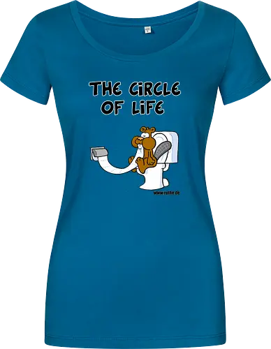 Ruthe - Circle of Life