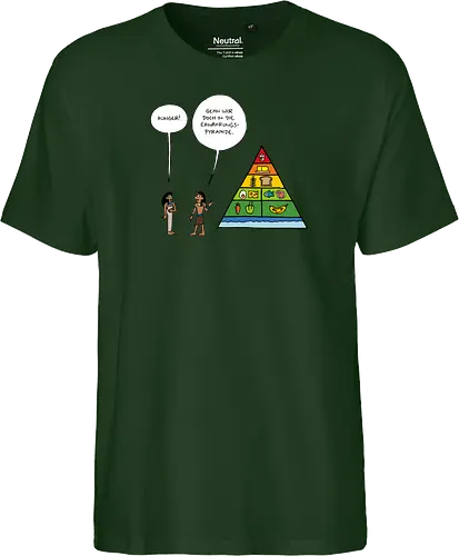 RUTHE - ERNÄHRUNGSPYRAMIDE