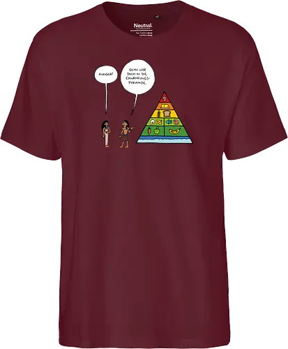 RUTHE - ERNÄHRUNGSPYRAMIDE