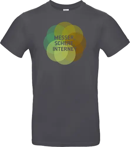 Messer Schere Internet