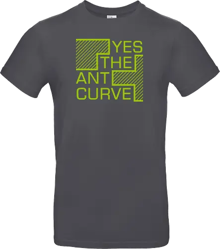 Yes the ant curve
