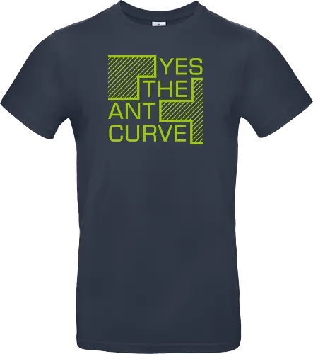 Yes the ant curve