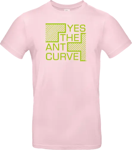 Yes the ant curve