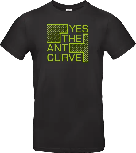 Yes the ant curve