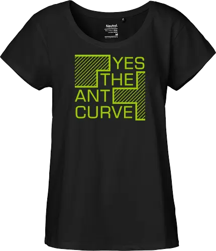 Yes the ant curve