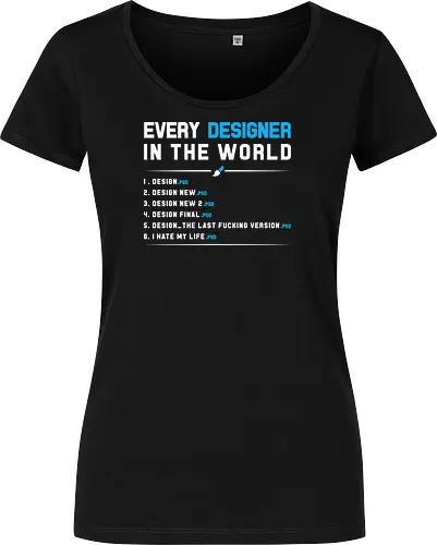 EveryDesigner.PSD