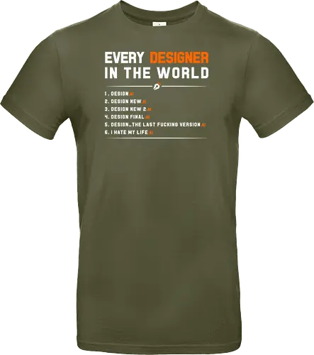 EveryDesigner.AI