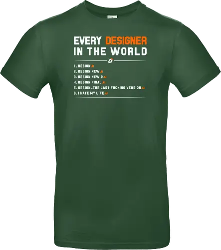 EveryDesigner.AI