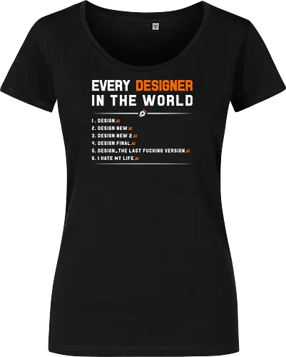 EveryDesigner.AI