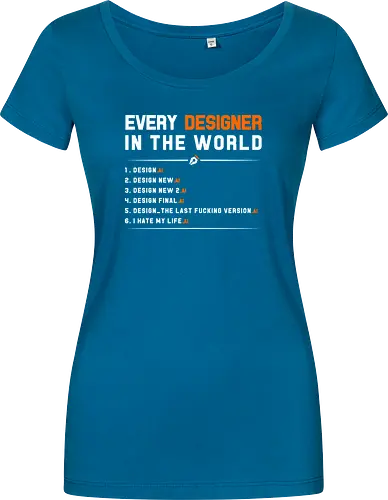 EveryDesigner.AI