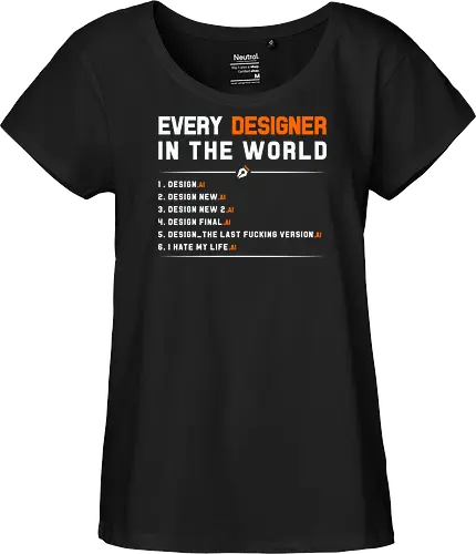EveryDesigner.AI