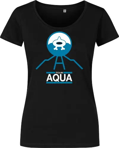 Team Aqua