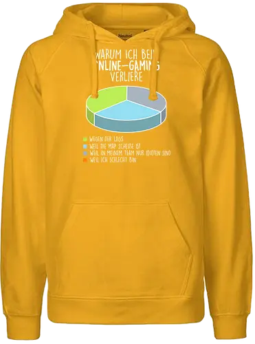 Warum ich verliere - Fairtrade Hoodie