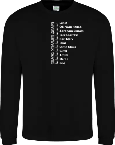 Bread Measure Chart