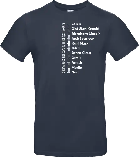 Bread Measure Chart