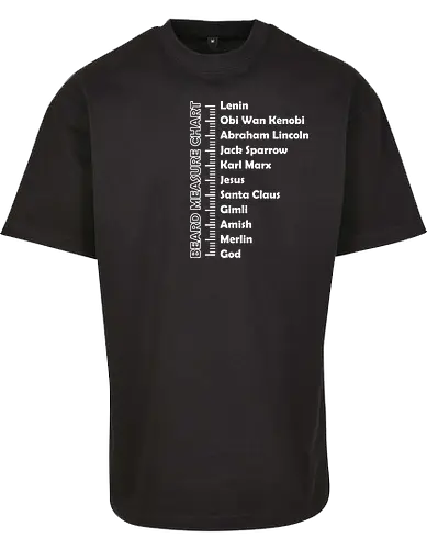 Bread Measure Chart