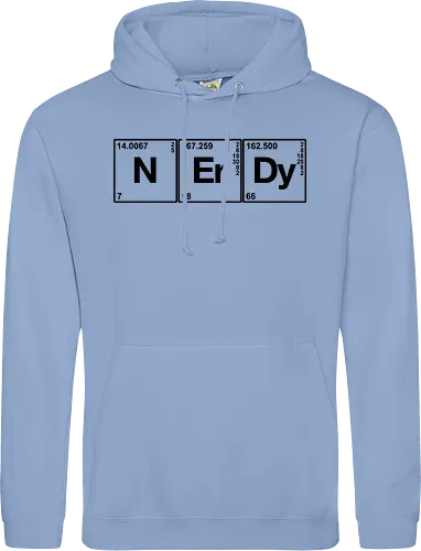 N Er Dy