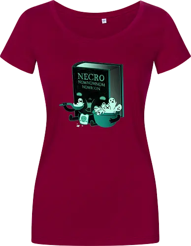 Necronomnomnomicon