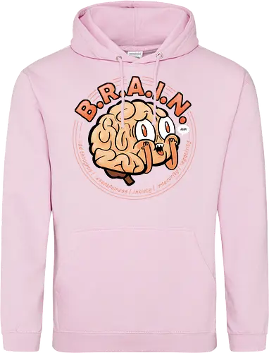B.R.A.I.N.